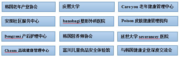 中韩高端健康产业人才研修团